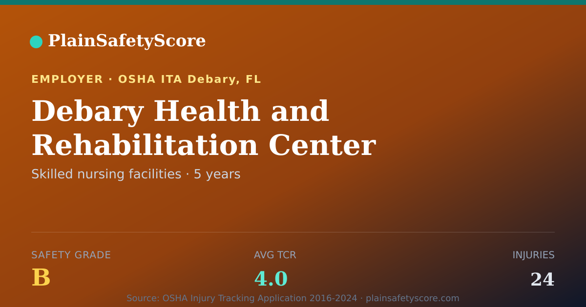 Shareable card for Debary Health and Rehabilitation Center Safety Grade B