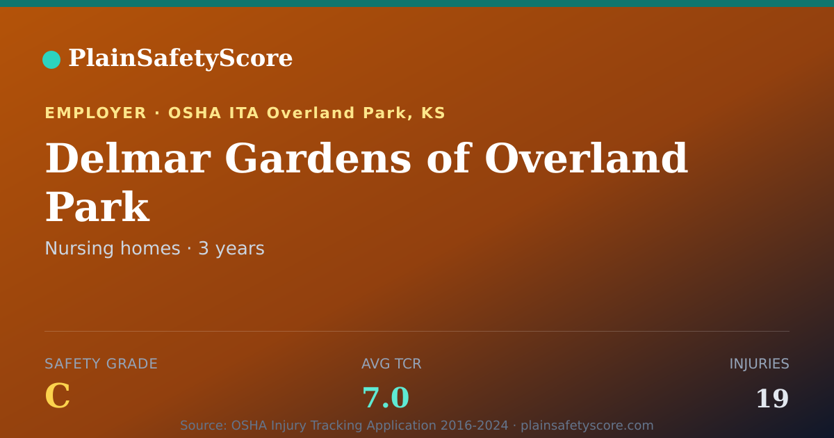 Shareable card for Delmar Gardens of Overland Park Safety Grade C (TCR 7.0)