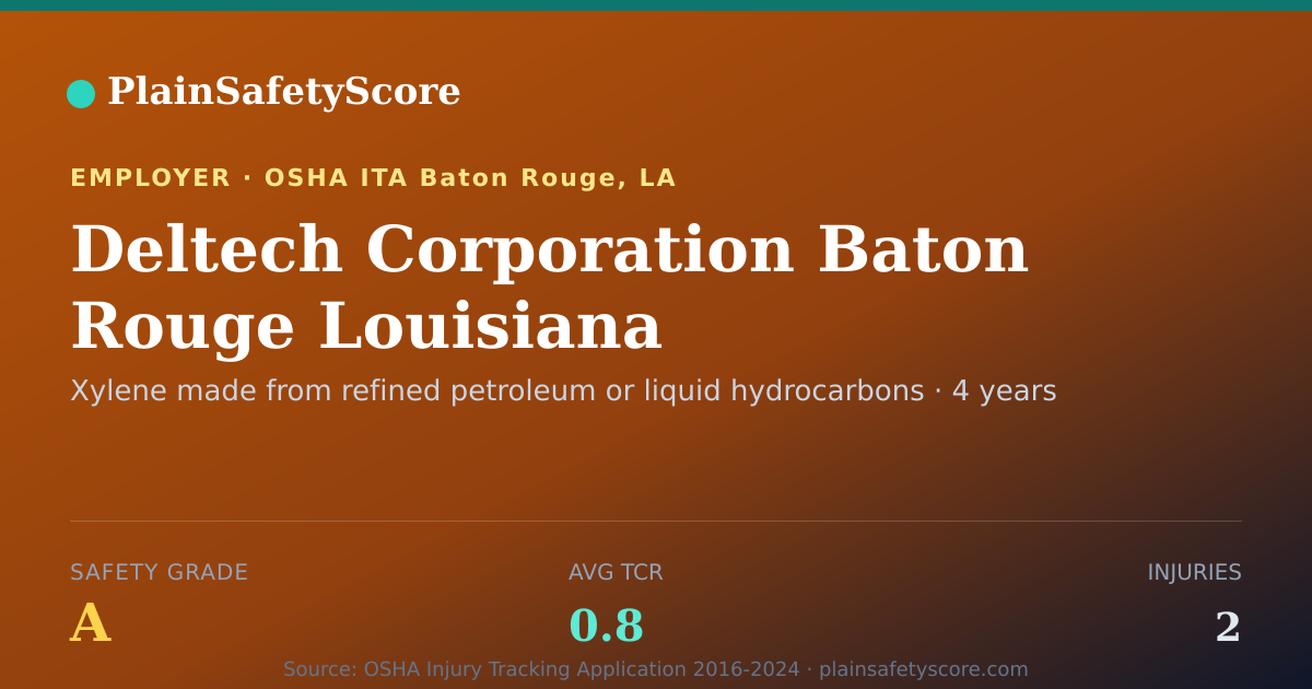 Shareable card for Deltech Corporation Baton Rouge Louisiana Safety Grade A