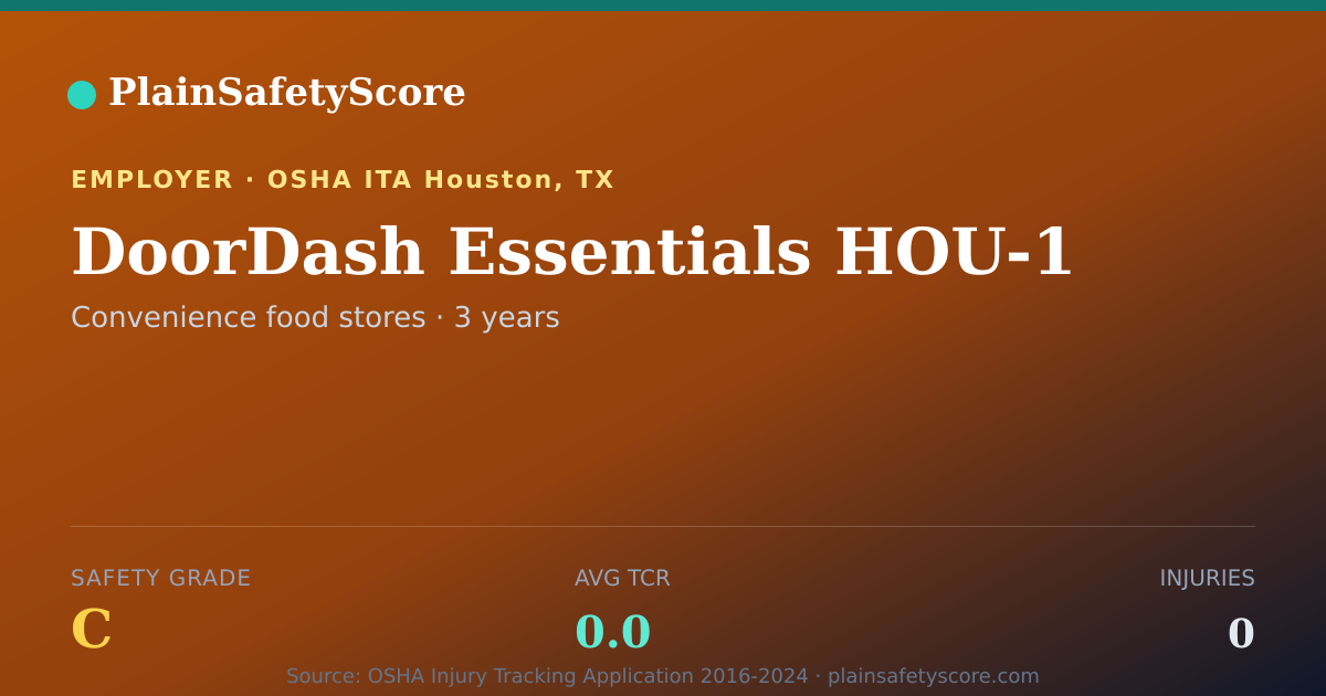 Shareable card for DoorDash Essentials HOU-1 Safety Grade C (TCR 0.0)