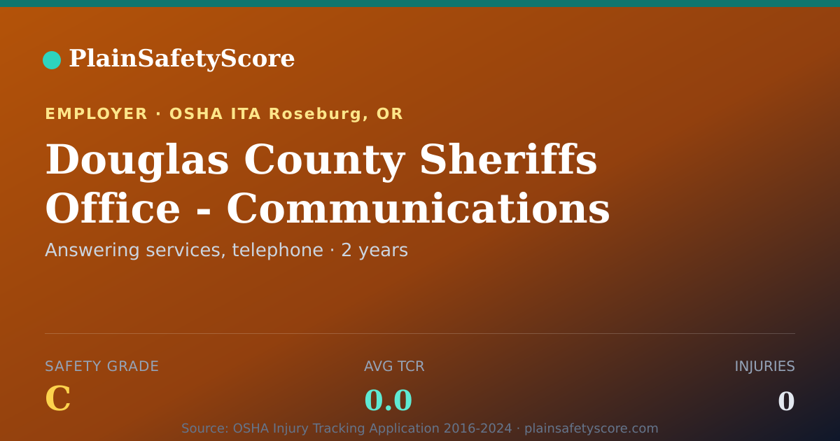 Shareable card for Douglas County Sheriffs Office - Communications safety grade