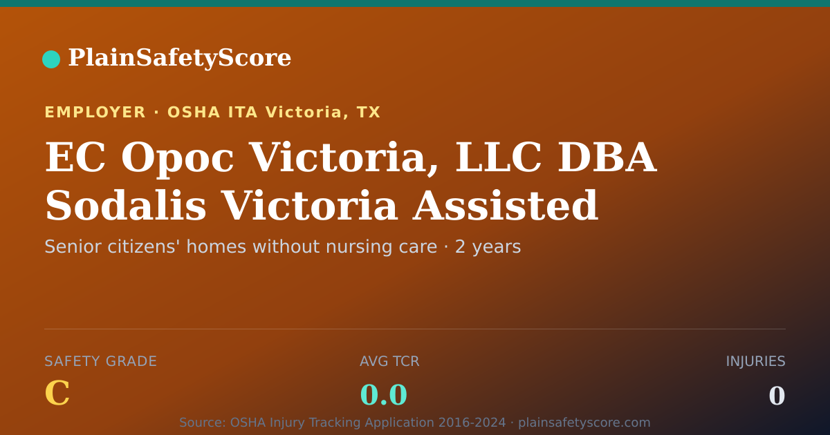 Shareable card for EC Opoc Victoria, LLC DBA Sodalis Victoria Assisted Living