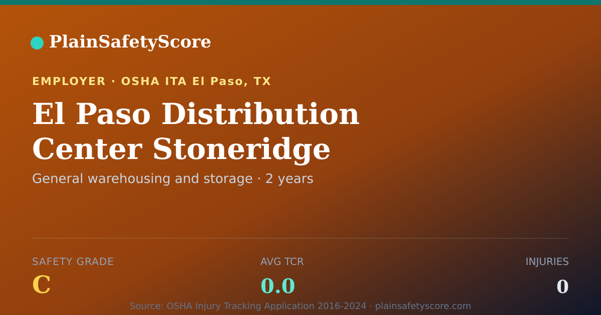 Shareable card for El Paso Distribution Center Stoneridge Electronics, Inc