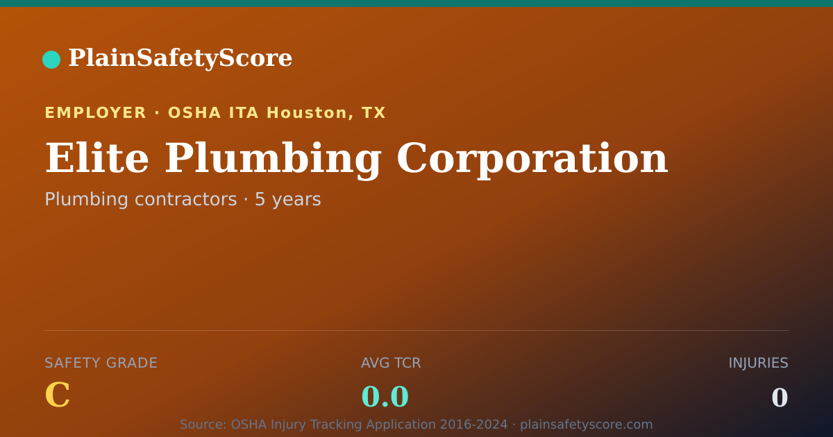 Shareable card for Elite Plumbing Corporation Safety Grade C (TCR 0.0)