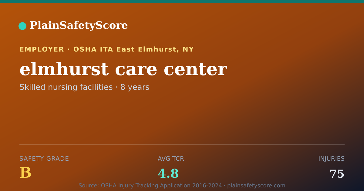 Shareable card for elmhurst care center Safety Grade B (TCR 4.8)