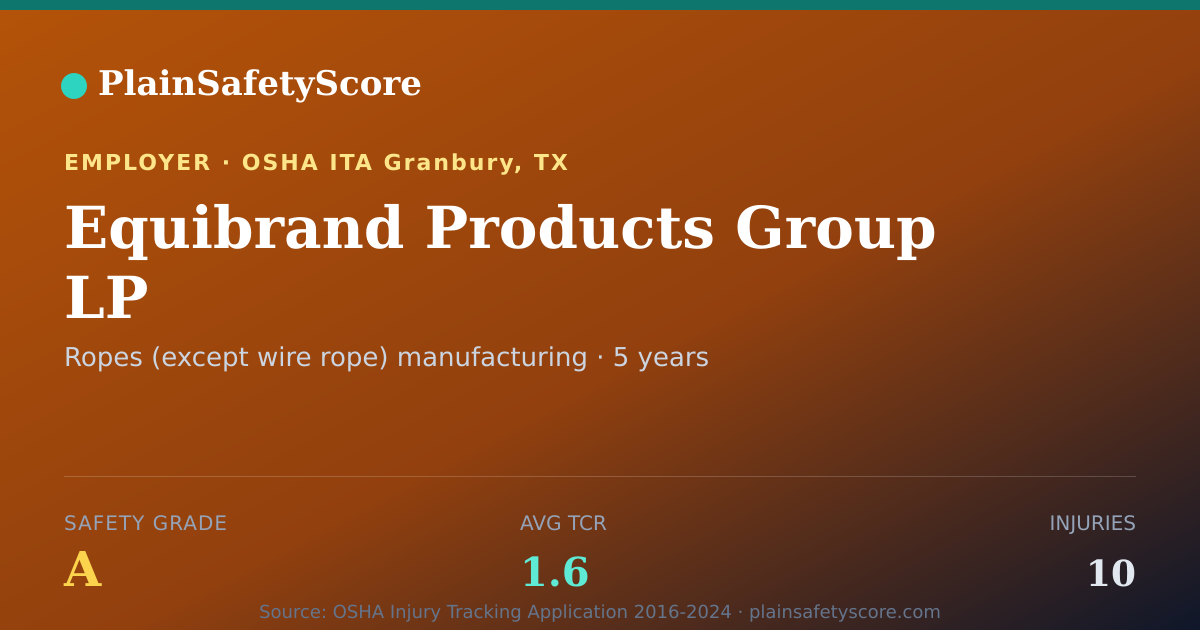 Shareable card for Equibrand Products Group LP Safety Grade A (TCR 1.6)