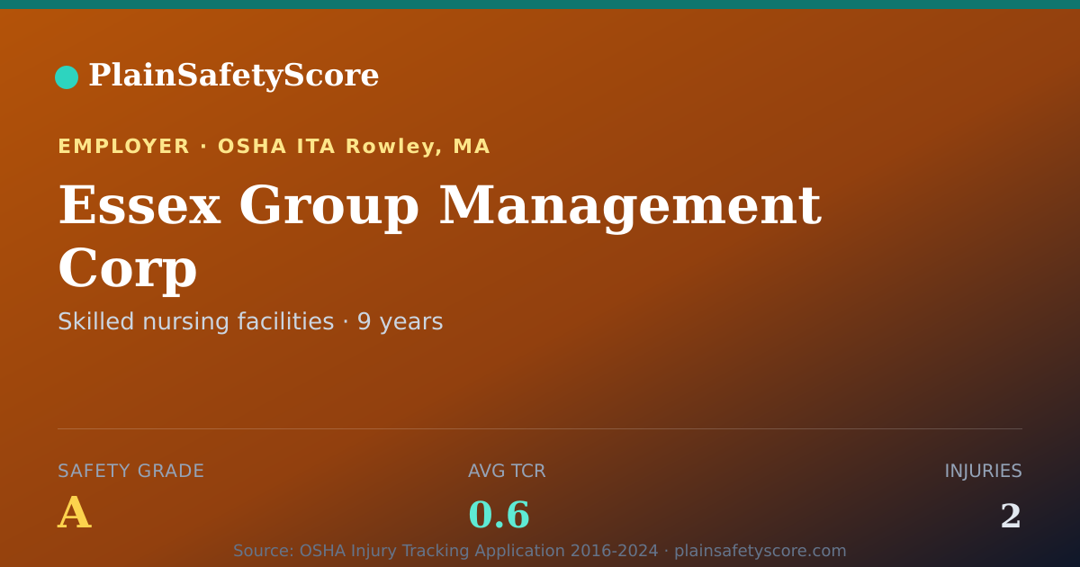 Shareable card for Essex Group Management Corp Safety Grade A (TCR 0.6)