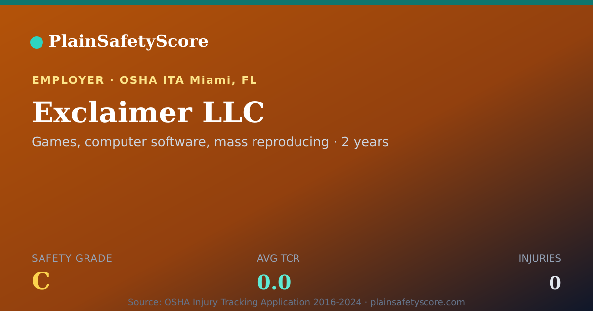 Shareable card for Exclaimer LLC Safety Grade C (TCR 0.0)