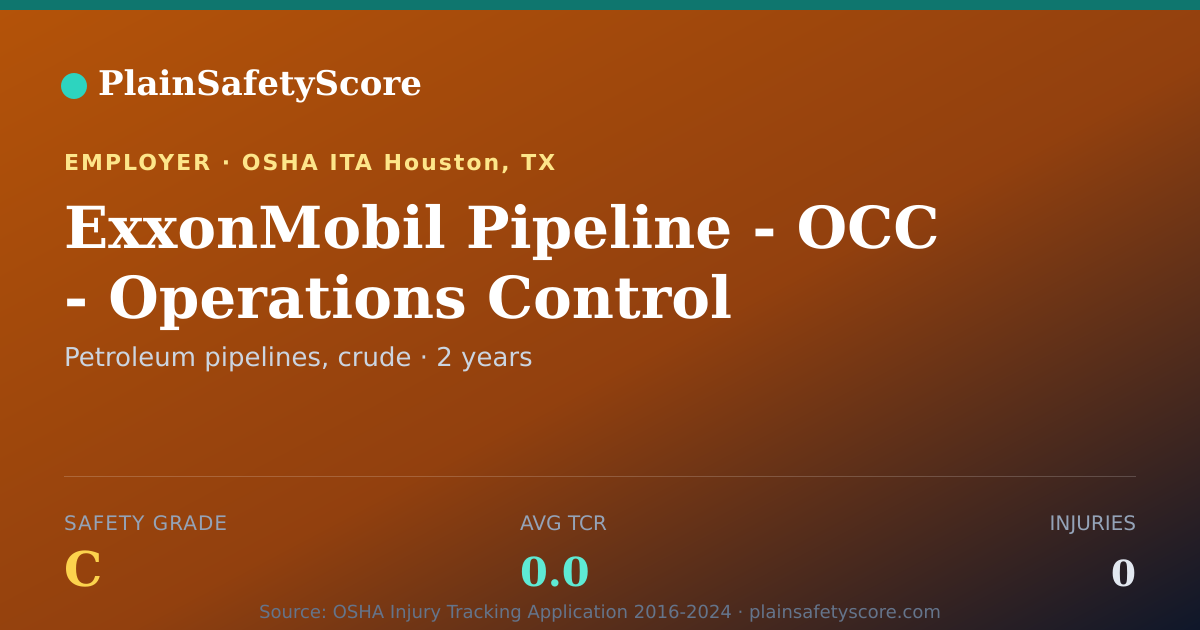 Shareable card for ExxonMobil Pipeline - OCC - Operations Control Center,…
