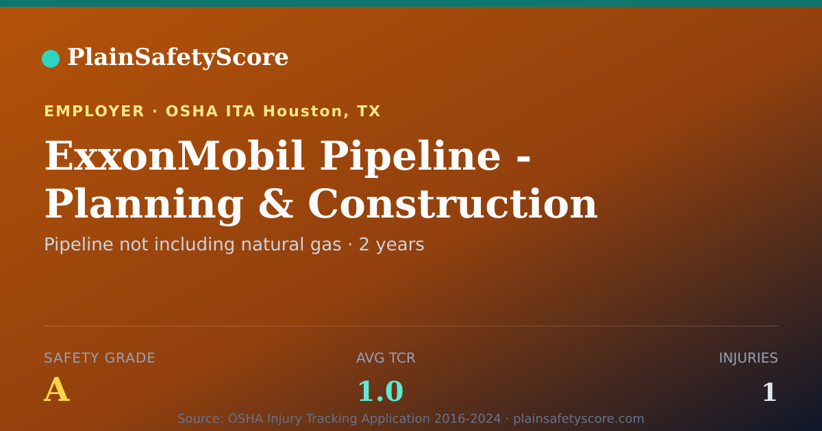 Shareable card for ExxonMobil Pipeline - Planning & Construction Safety Grade A