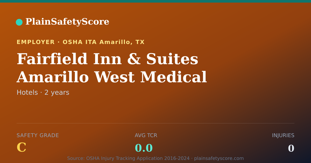 Shareable card for Fairfield Inn & Suites Amarillo West Medical Center