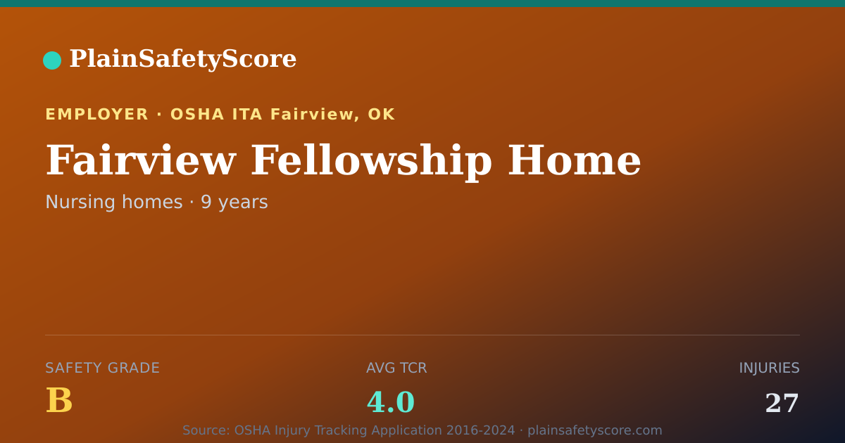 Shareable card for Fairview Fellowship Home Safety Grade B (TCR 4.0)