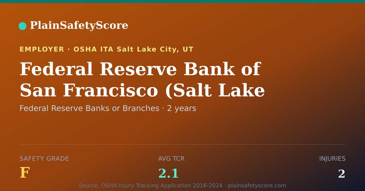 Shareable card for Federal Reserve Bank of San Francisco (Salt Lake City)
