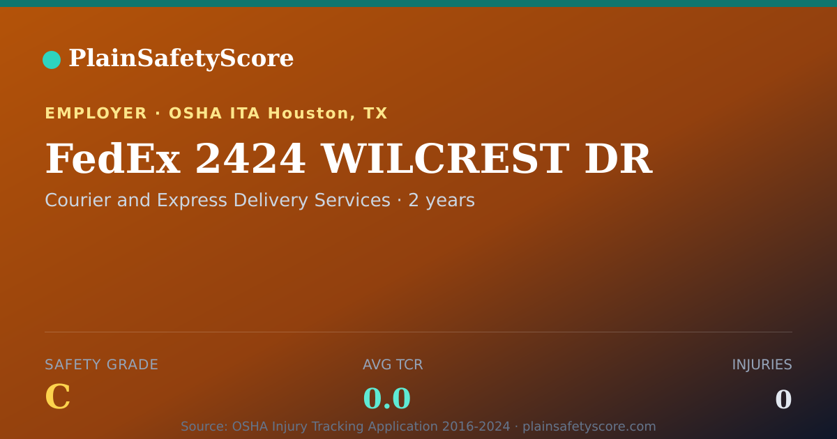 Shareable card for FedEx 2424 WILCREST DR Safety Grade C (TCR 0.0)