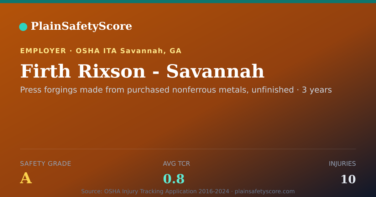 Shareable card for Firth Rixson - Savannah Safety Grade A (TCR 0.8)