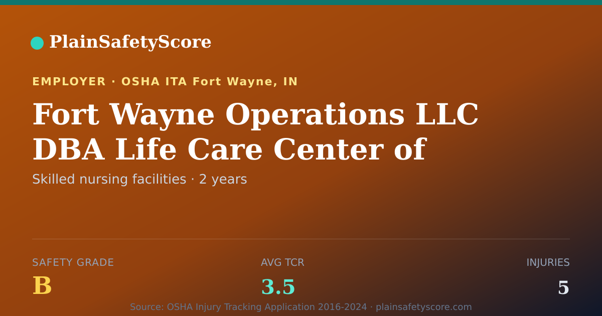 Shareable card for Fort Wayne Operations LLC DBA Life Care Center of Fort Wayne