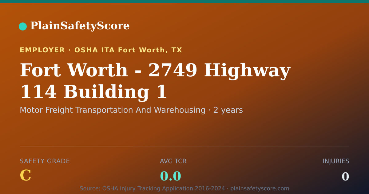 Shareable card for Fort Worth - 2749 Highway 114 Building 1 Safety Grade C