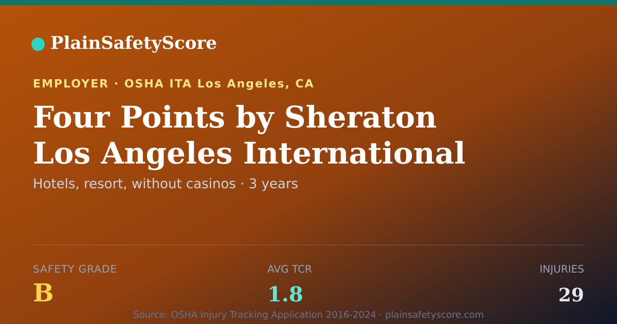 Shareable card for Four Points by Sheraton Los Angeles International Airport