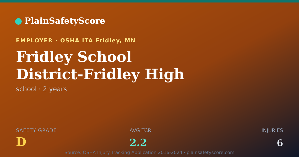 Shareable card for Fridley School District-Fridley High School / DO