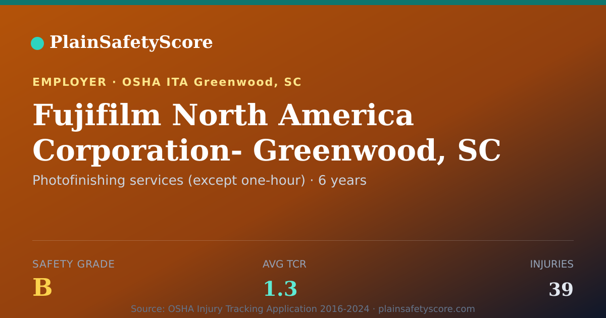 Shareable card for Fujifilm North America Corporation- Greenwood, SC