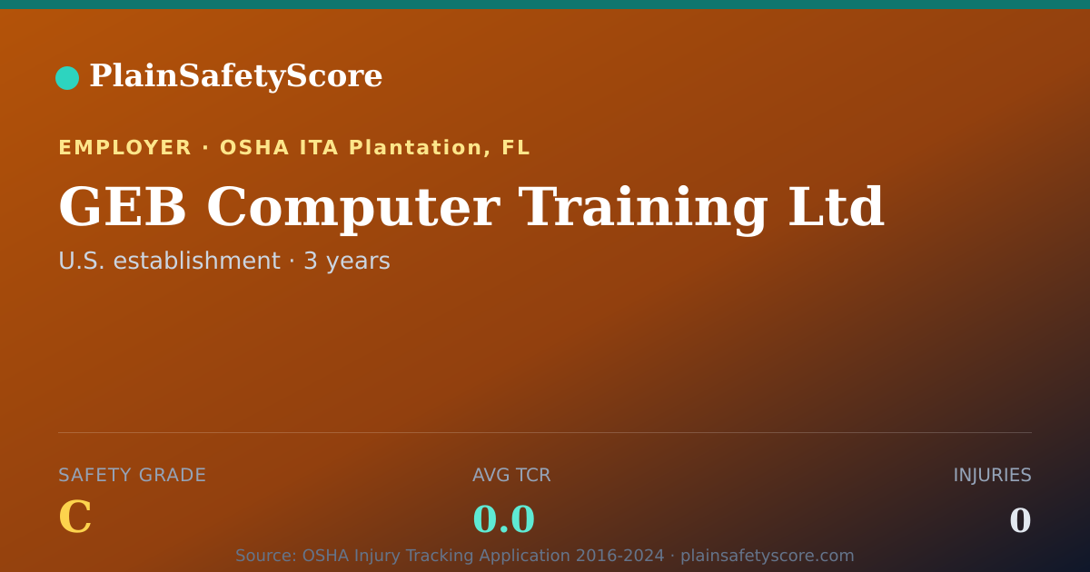 Shareable card for GEB Computer Training Ltd Safety Grade C (TCR 0.0)