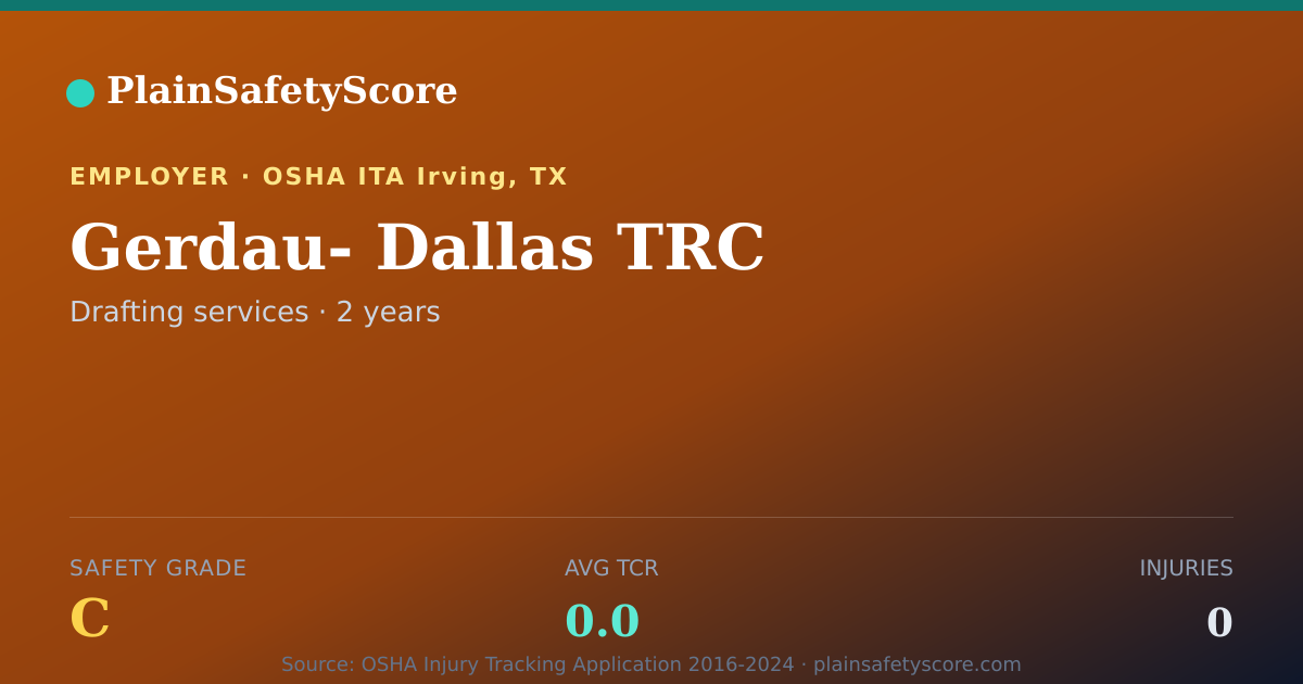 Shareable card for Gerdau- Dallas TRC Safety Grade C (TCR 0.0)