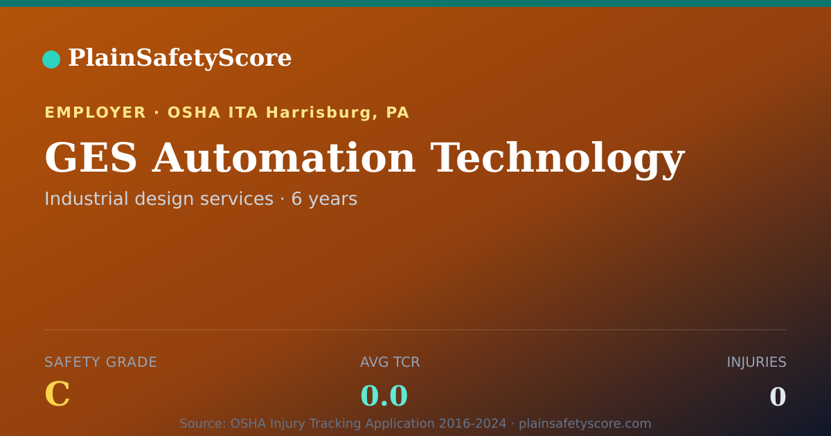 Shareable card for GES Automation Technology Safety Grade C (TCR 0.0)