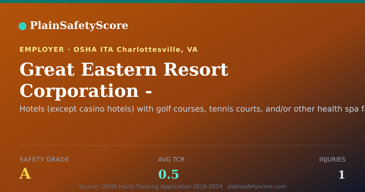 Shareable card for Great Eastern Resort Corporation - Charlottesville Office