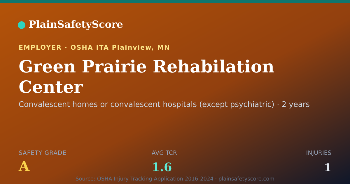 Shareable card for Green Prairie Rehabilation Center Safety Grade A (TCR 1.6)
