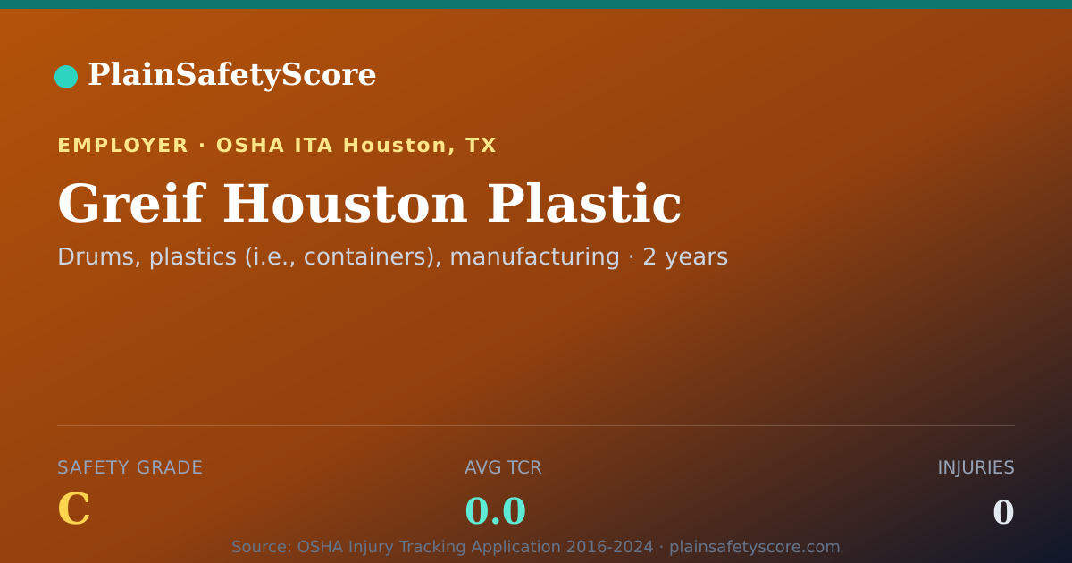 Shareable card for Greif Houston Plastic Safety Grade C (TCR 0.0)