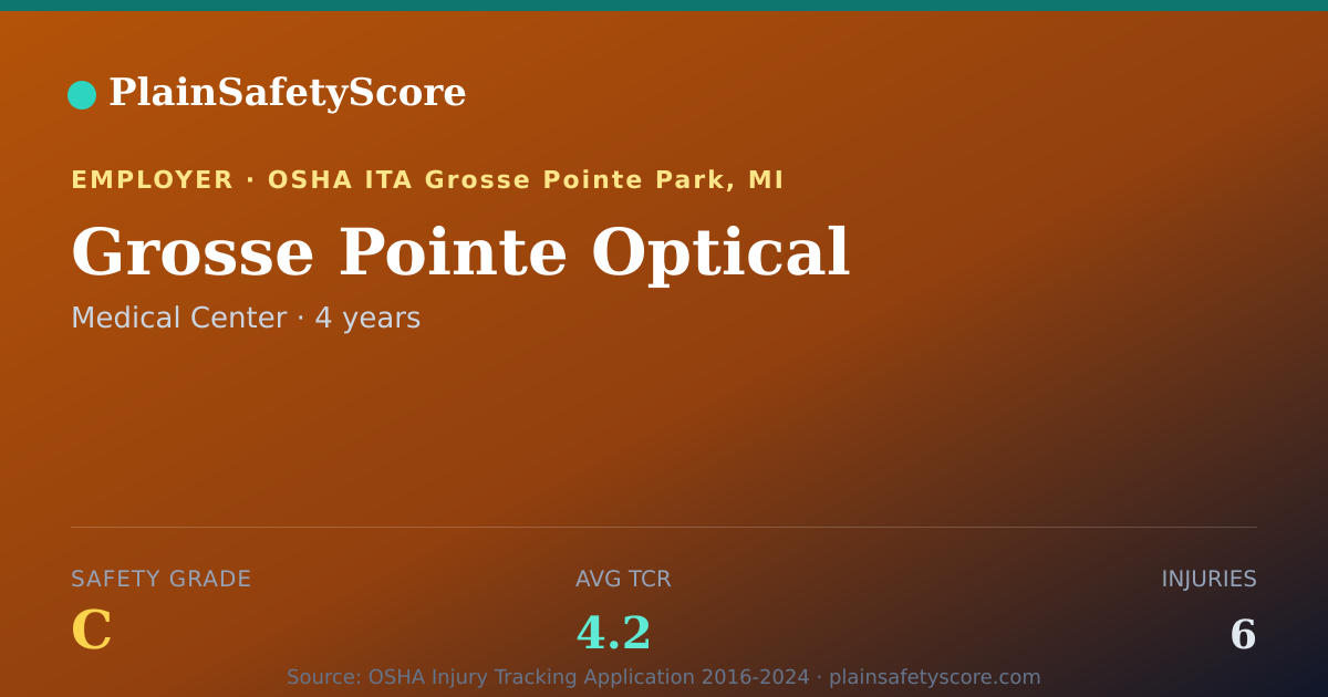 Shareable card for Grosse Pointe Optical Safety Grade C (TCR 4.2)