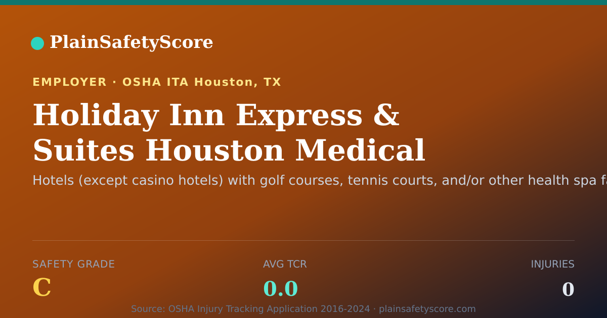 Shareable card for Holiday Inn Express & Suites Houston Medical Center