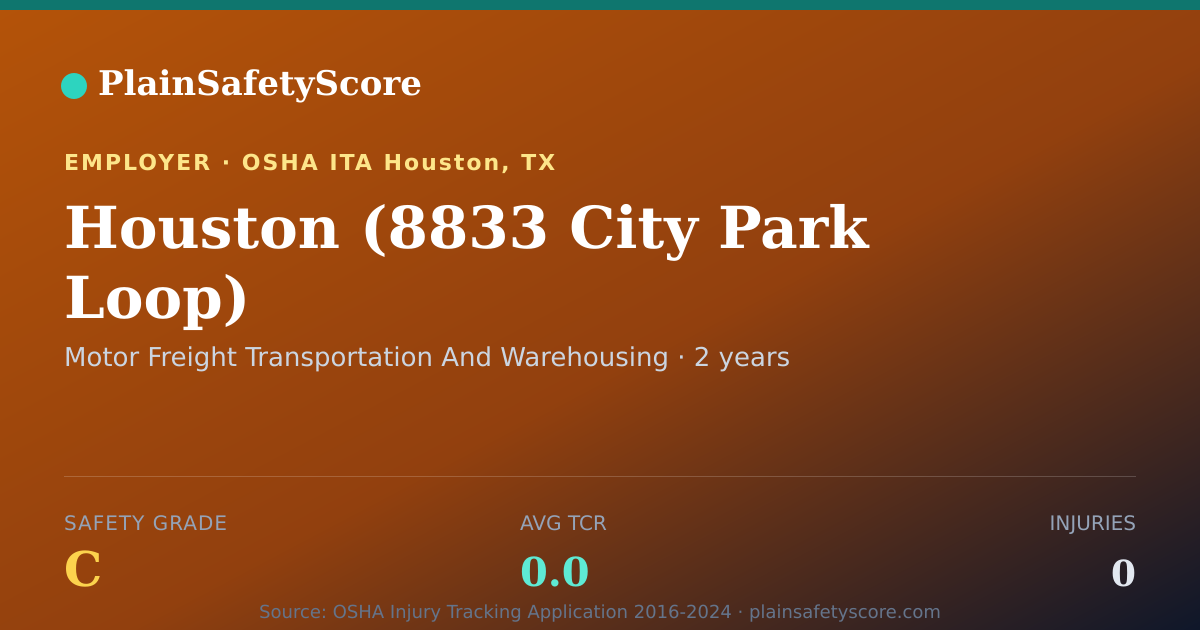 Shareable card for Houston (8833 City Park Loop) Safety Grade C (TCR 0.0)