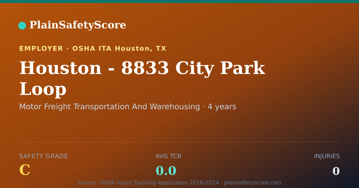 Shareable card for Houston - 8833 City Park Loop Safety Grade C (TCR 0.0)