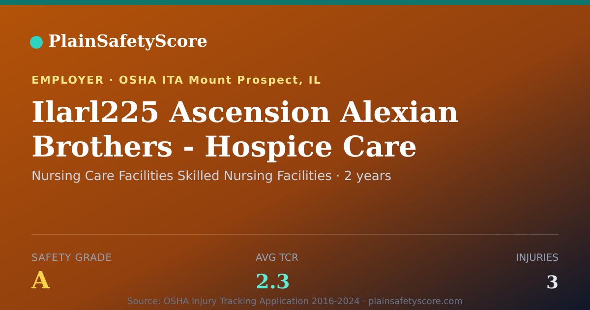 Shareable card for Ilarl225 Ascension Alexian Brothers - Hospice Care Mount…