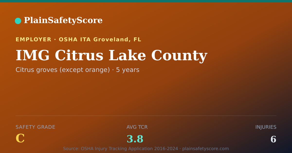 Shareable card for IMG Citrus Lake County Safety Grade C (TCR 3.8)