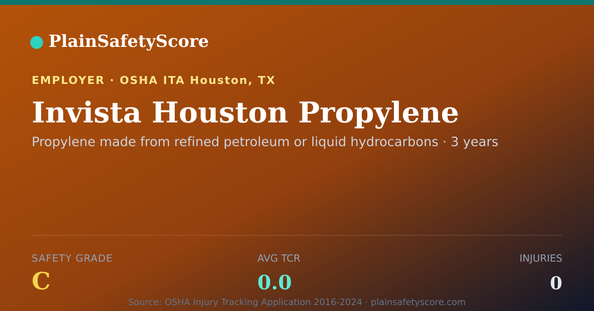 Shareable card for Invista Houston Propylene Safety Grade C (TCR 0.0)
