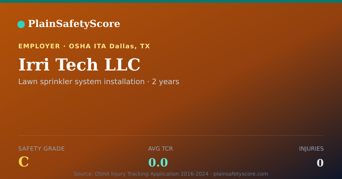 Shareable card for Irri Tech LLC Safety Grade C (TCR 0.0)
