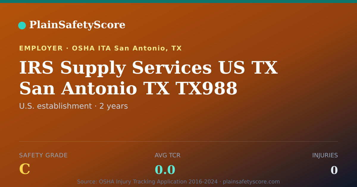 Shareable card for IRS Supply Services   US TX San Antonio  TX  TX988