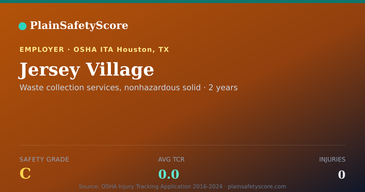 Shareable card for Jersey Village Safety Grade C (TCR 0.0)