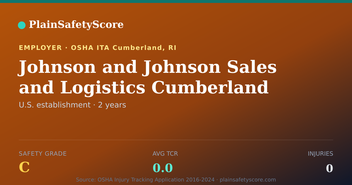 Shareable card for Johnson and Johnson Sales and Logistics Cumberland RI