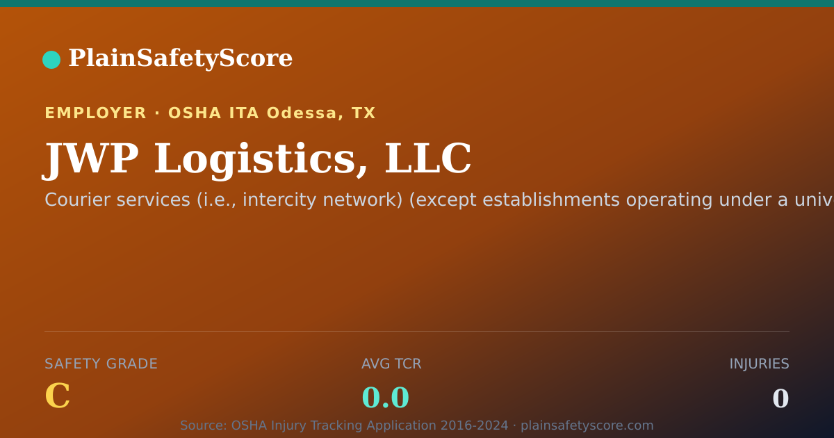 Shareable card for JWP Logistics, LLC Safety Grade C (TCR 0.0)