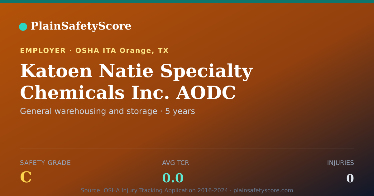 Shareable card for Katoen Natie Specialty Chemicals Inc. AODC Safety Grade C