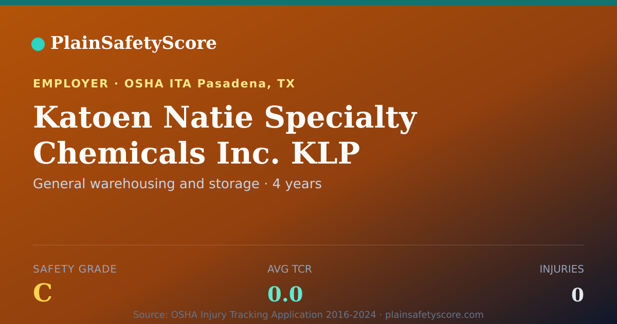 Shareable card for Katoen Natie Specialty Chemicals Inc. KLP Safety Grade C