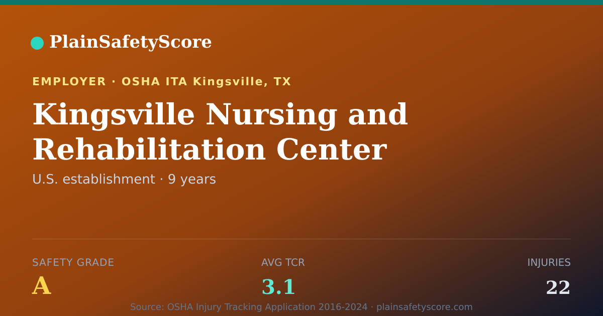 Shareable card for Kingsville Nursing and Rehabilitation Center Safety Grade A