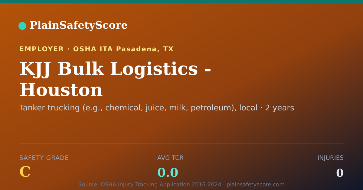 Shareable card for KJJ Bulk Logistics - Houston Safety Grade C (TCR 0.0)
