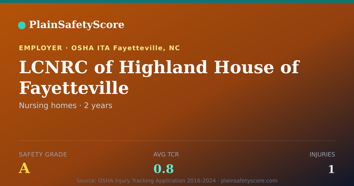 Shareable card for LCNRC of Highland House of Fayetteville Safety Grade A