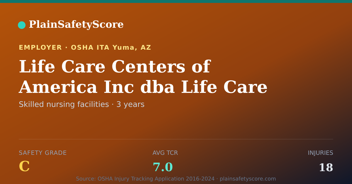 Shareable card for Life Care Centers of America Inc dba Life Care Center of…