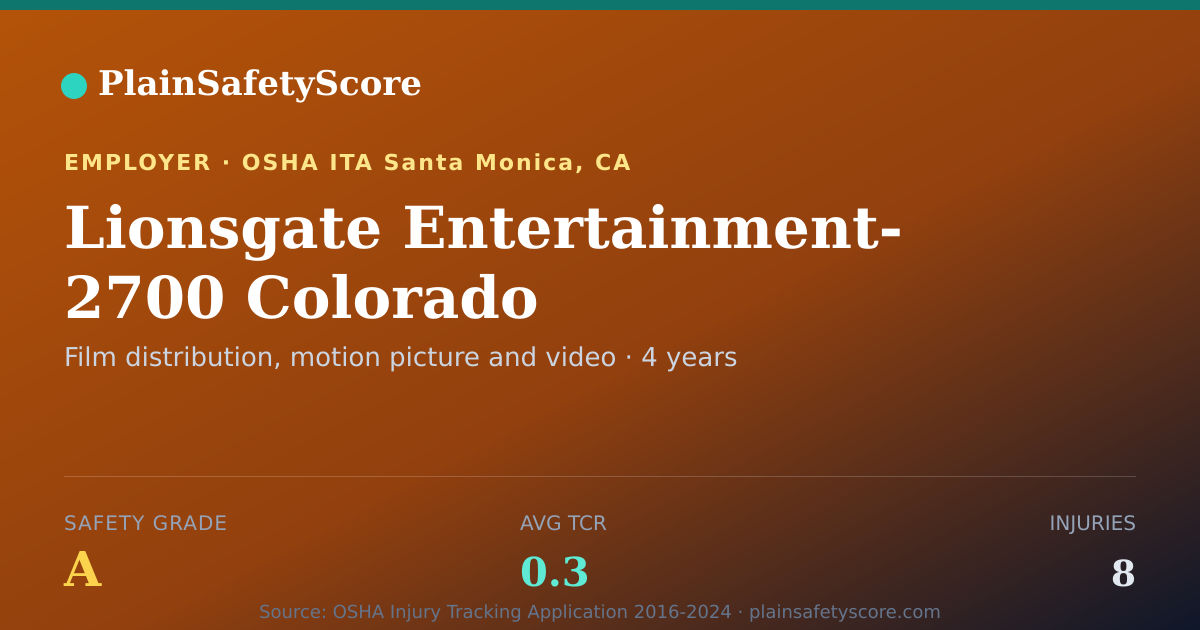 Shareable card for Lionsgate Entertainment- 2700 Colorado Safety Grade A