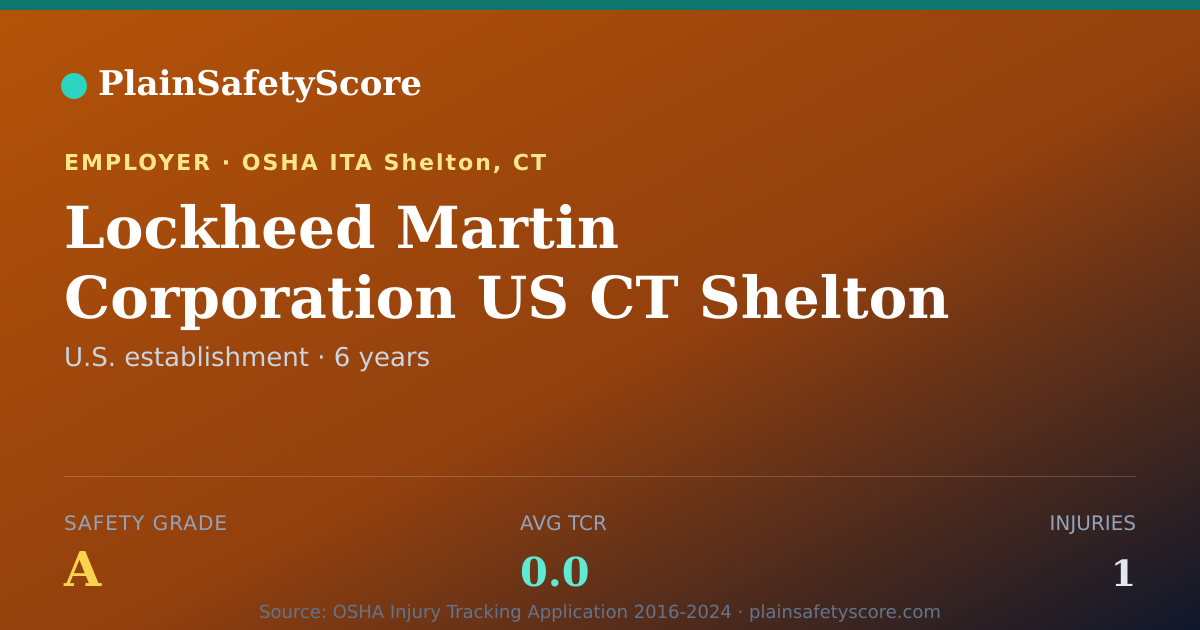 Shareable card for Lockheed Martin Corporation US CT Shelton Far Mill…